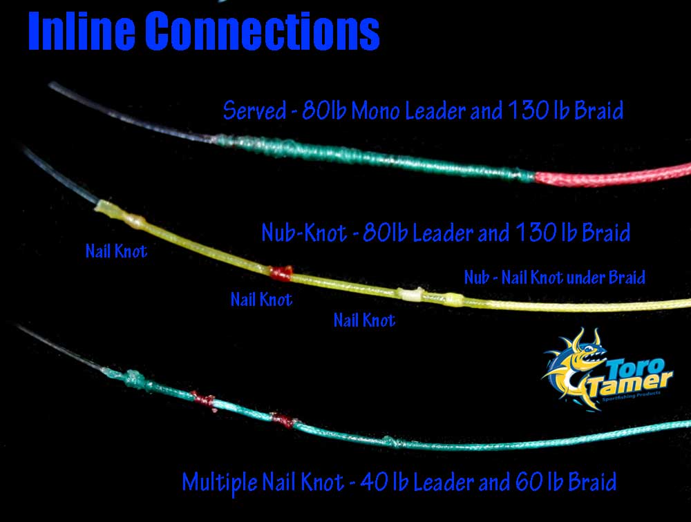 Jerry Brown Braid Diameter Chart